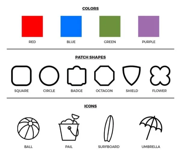 Patch Customize Chart